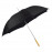 Automatic walking-stick umbrella Le Mans