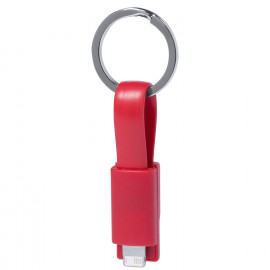 Città del Mondo Città del Mondo