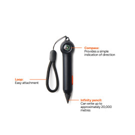 Nordic Drift Trial RCS Portable Infinity Pocket Pen W Compas