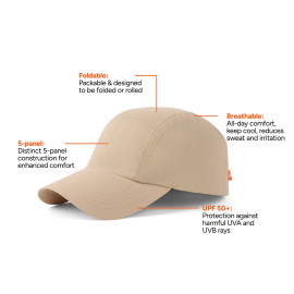 Nordic Drift RCS Aero UPF 50+ cap