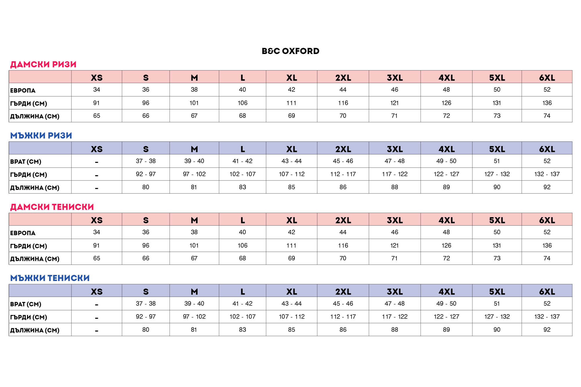 B&C Oxford Таблица с размери